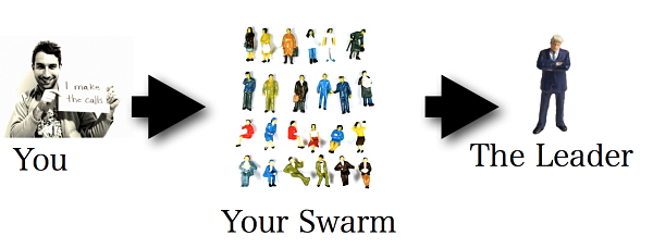 creating_a_swarm_of_people