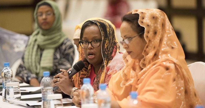 Gender Wage Gap in Djibouti