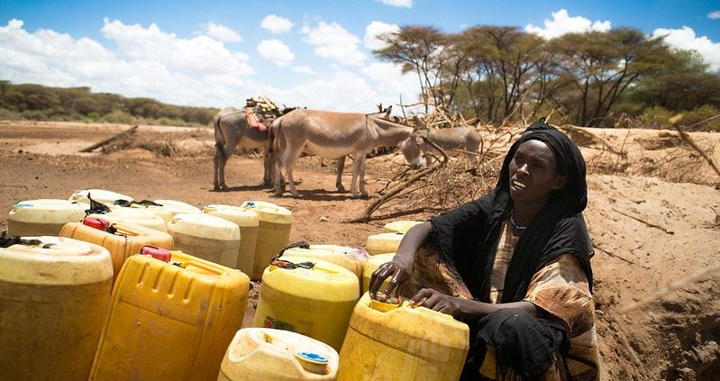 Time Poverty in Kenya