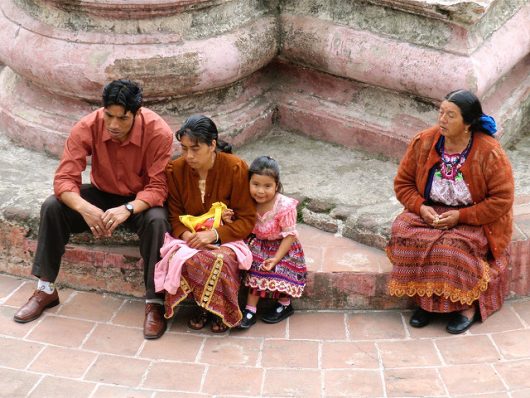 Top 10 Facts About Human Rights in Guatemala