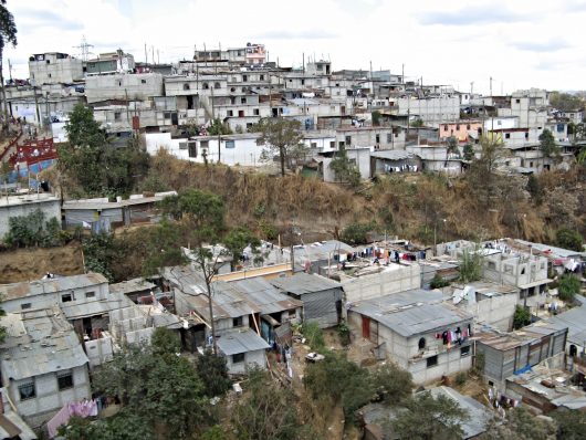 credit access in Guatemala