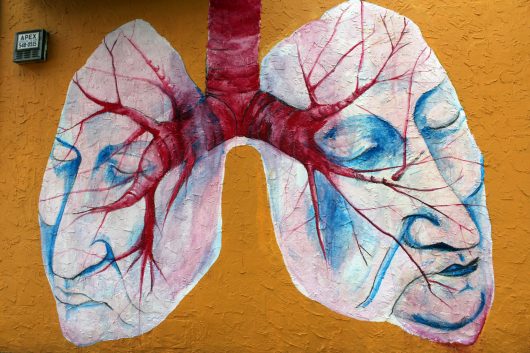 Poverty and Lung Cancer