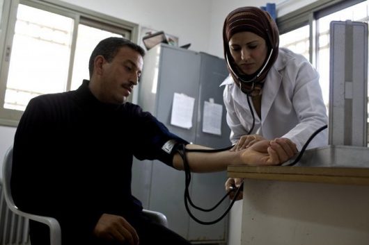 Common Diseases in the Palestinian Territories
