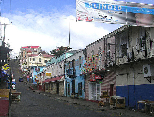Grenada Poverty Rate