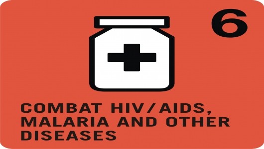 UN Report Reveals Goals Met in HIV Prevention for 2015