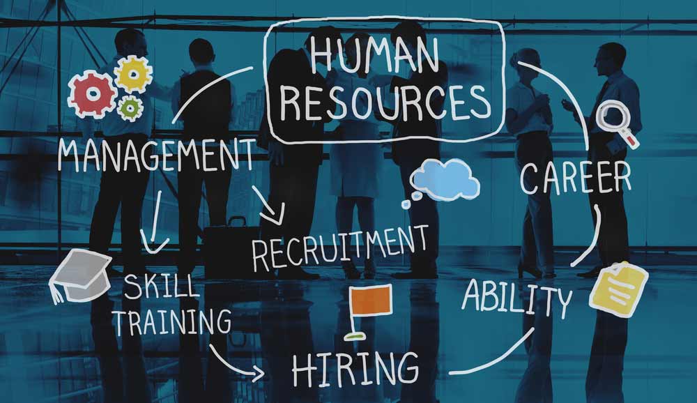 Human Resources Services