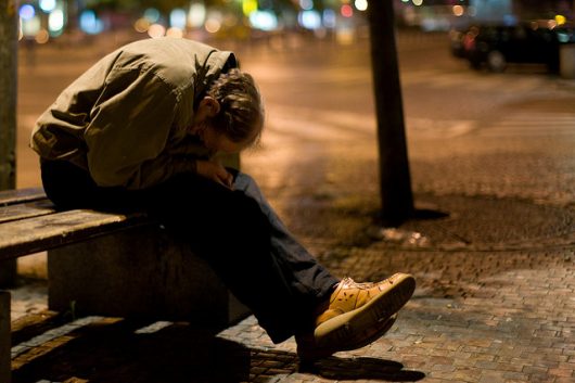 Poverty in Czech Republic