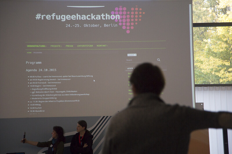 Refugee Education: A Catalyst for Development 