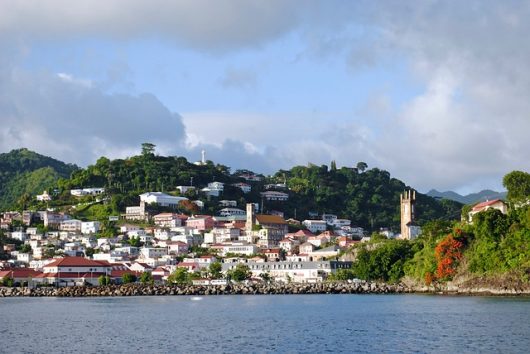 Saint Vincent and the Grenadines Poverty Rate