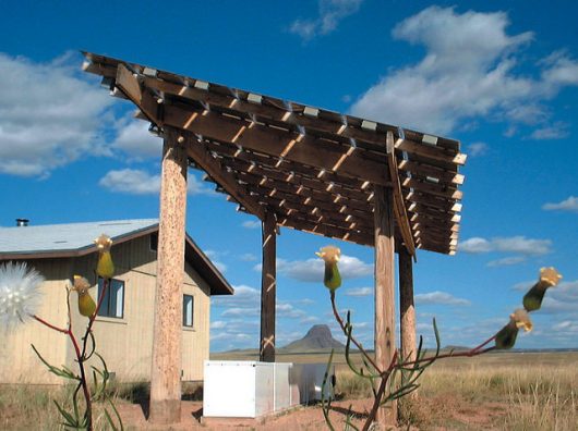Solar Power in Rural Areas