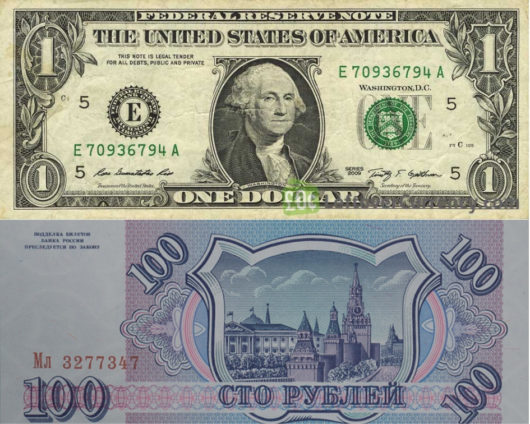The Russian Ruble vs. The American Dollar