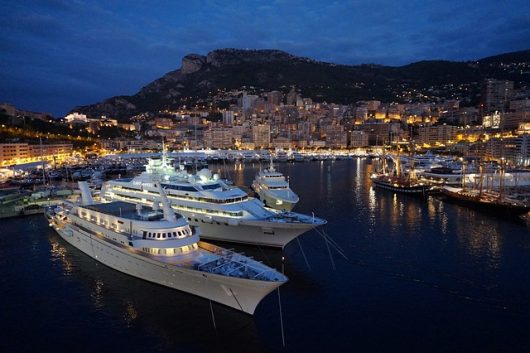 Monaco poverty rate