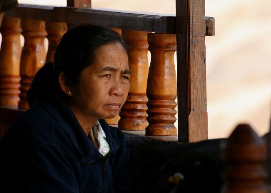 Women's Empowerment in Laos