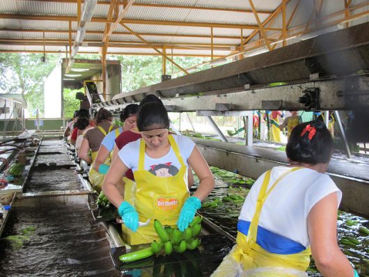 Women's Empowerment in Costa Rica