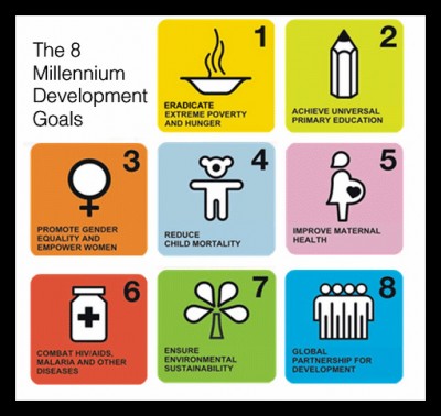 UN's Conversation on Millennium Development Goals