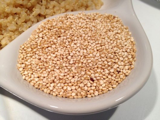 Popularity of Quinoa